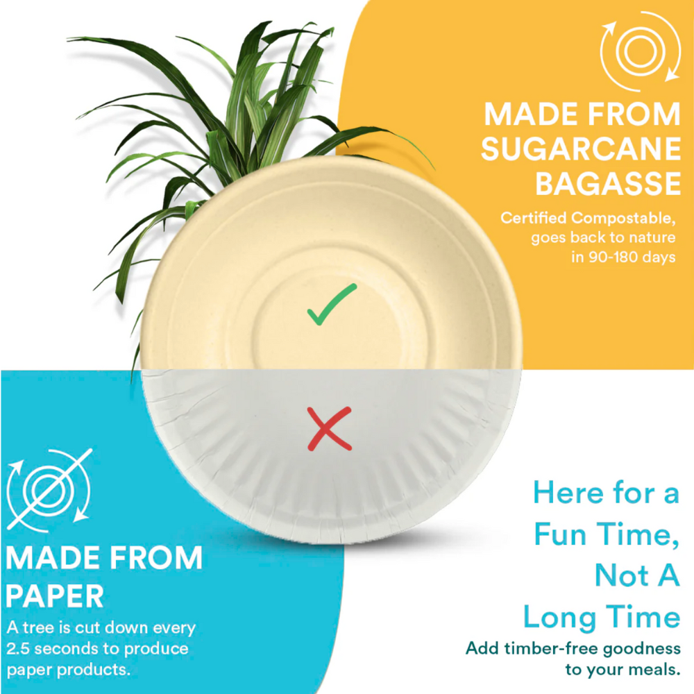 Bagasse Bowl - 32 oz. - Case - 300 Count, Deep Salad and Soup, Bulk Packed, Zero Plastic, Certified Home Compostable, Plant-Based Disposable